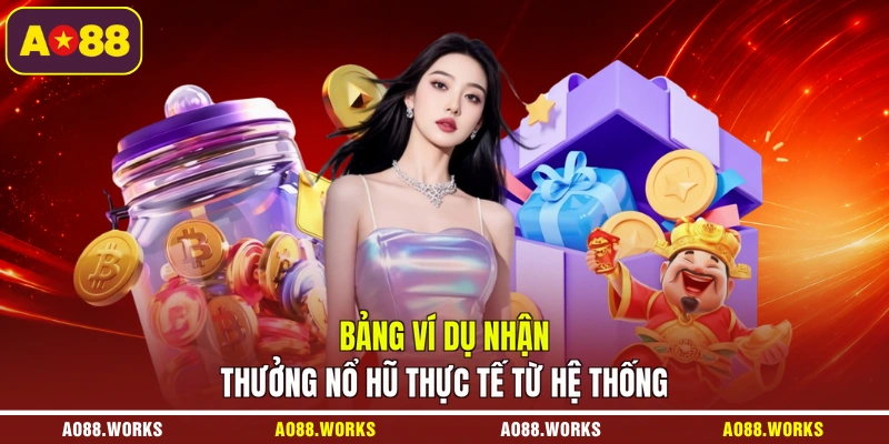Bảng ví dụ nhận thưởng nổ hũ thực tế từ hệ thống